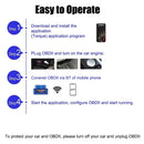 ELM327 V2.1 Mini OBD2 Wireless Car Diagnostic Scanner