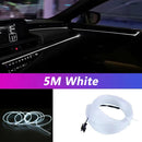 KIEND Fio EL LED USB Flexible de 5V para Luz Ambiental de Coche