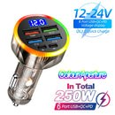 Cargador Velev Digital 4USB + 2PD | Pantalla Digital, Rápida y Compacta