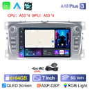 IMA 2DIN Android Car Radio CarPlay Ford Focus / Mondeo